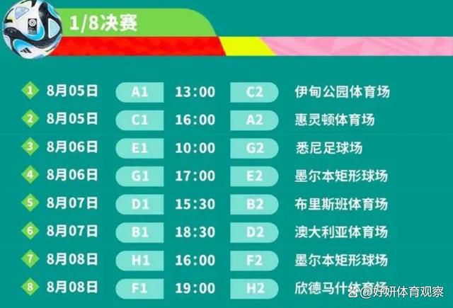 戈登在经历了漫长的伤病之后回来了，而且在训练中看起来非常棒。